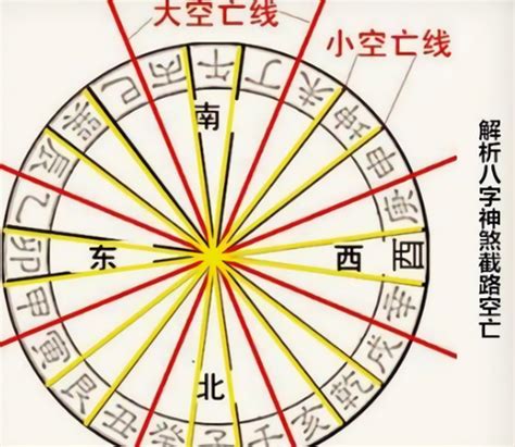 八字 六厄|解析八字神煞六厄 – 六厄的含义简述